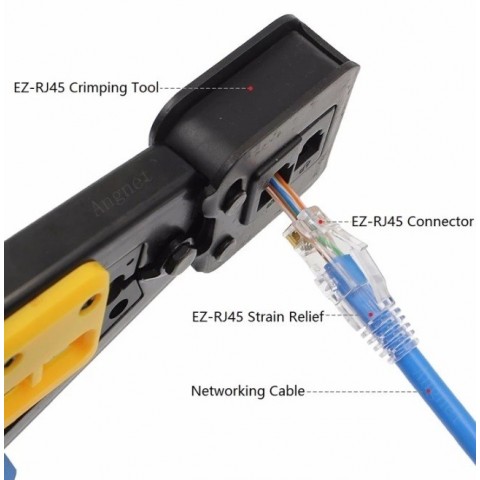 Funda protectora para RJ-45 EZ Transparente. Cantidad minima. Bolsas de 100 unidades.