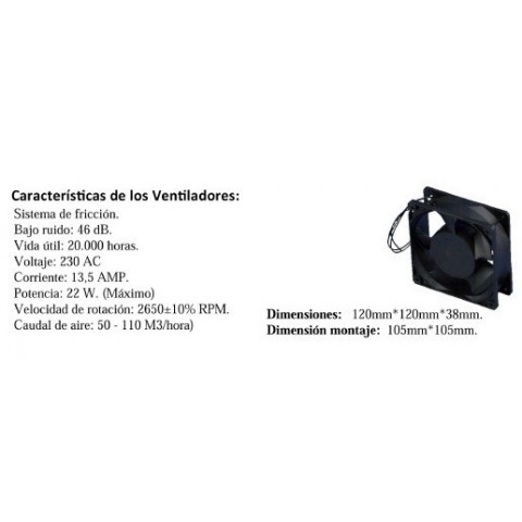Ventilador para Rack Mural 120x120 CON Rejilla Metalica (sin Montar)